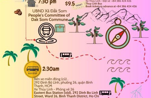 Dak Glong House | 2Anh Vietnam 2