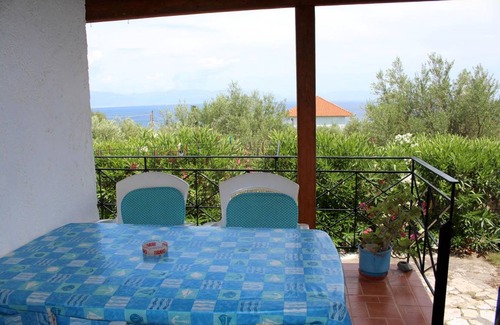 Kompi House | 40 m² House ∙ 2 bedrooms ∙ 4 guests