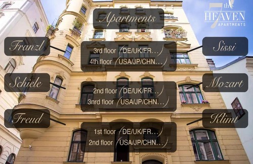 Sankt Ulrich Apartment | 7th HEAVEN Vienna Center Apartments