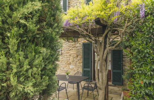 Camucia House | Agriturismo Il Borgo