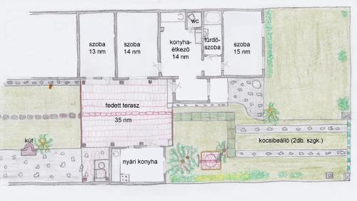 Lesencetomaj House | Balatoni Zöldkapus Vendégház