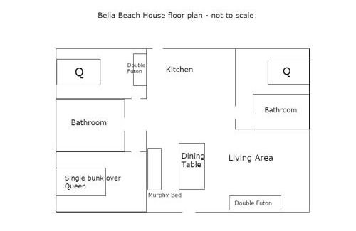 Ocean City Beach House | Bella Beach House