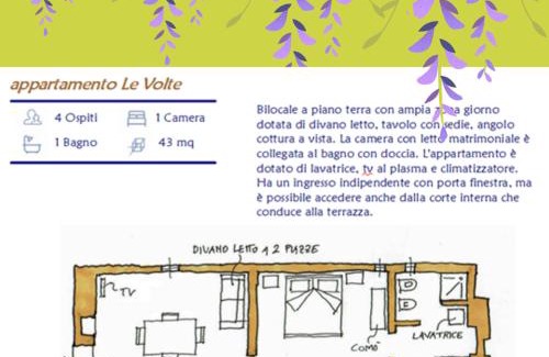 Andrano Apartment | Casa del Glicine Andrano