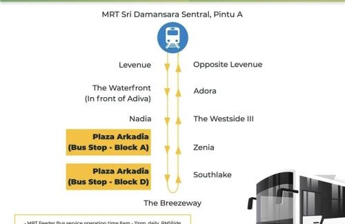 Kuala Lumpur Apartment | Desa ParkCity Arkadia
