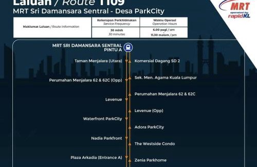 Kuala Lumpur Apartment | Desa ParkCity Arkadia