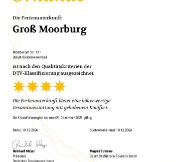Oldeburg House | Ferienhaus Groß Moorburg