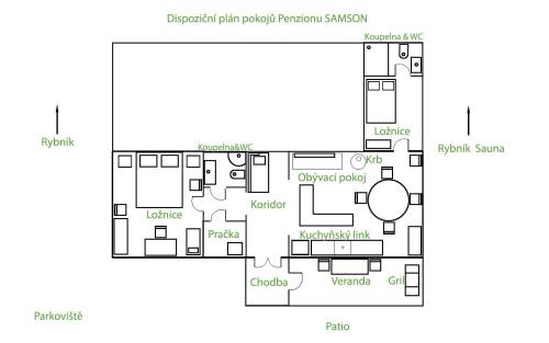 Verusicky House | Guest House SAMSON