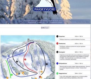 Heinavesi House | Lakefinland Guesthouse