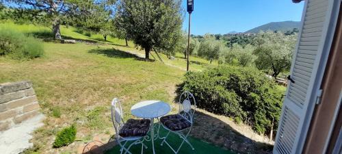 Monteleone Sabino House | Nostro Paradiso