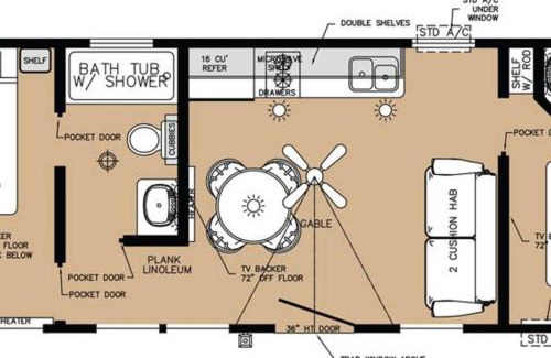 Bayfield House | The Fox Den Cabin #14 at Blue Spruce RV Park & Cabins