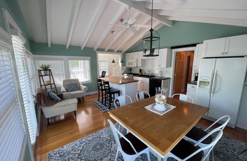 Lakeview House | The Lakeview Retreat