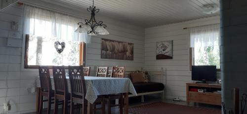 Raakkyla House | Topin Tupa 1