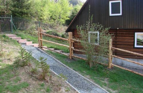 Milowka House | Villa Victoria
