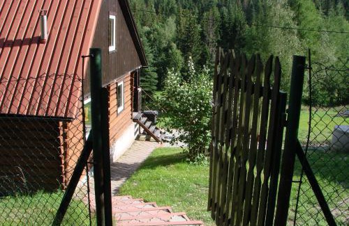 Milowka House | Villa Victoria