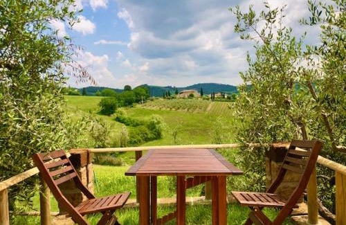 Poggibonsi Apartment | Vittoria Chianti Vacations