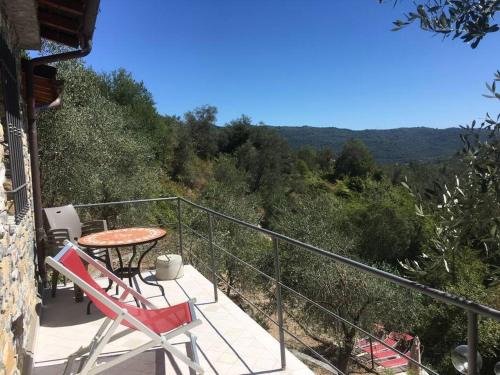 Sette - Villino Lorenzo