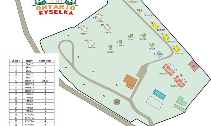 Kysibl Kyselka Other | Areál Ontario Kyselka