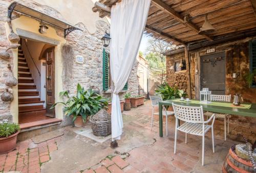 Gaiole in Chianti House | L'arco della Fonte