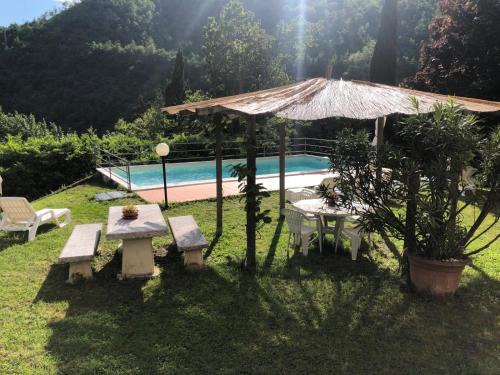 Arlia Apartment | La vecchia canonica