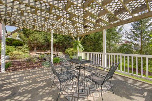 New Kensington Apartment | Pet-Friendly New Kensington Apt with Shared Perks