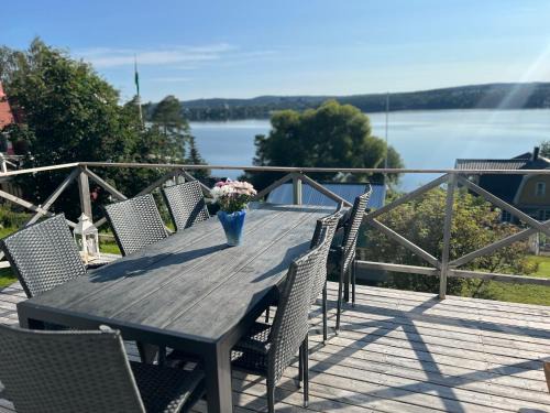 Hornsberg Villa | Villa LakePlats