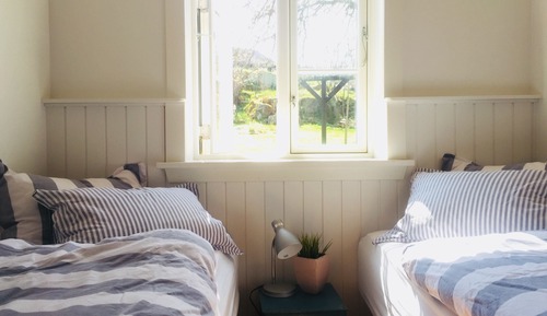 Basic Double Room, 2 Twin Beds, Shared Bathroom