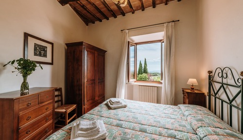 Comfort Condo (Casa Palei B)