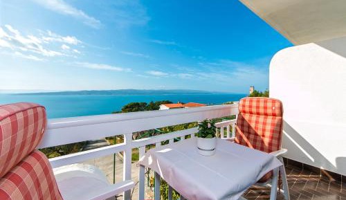Double Room with Balcony and Sea View