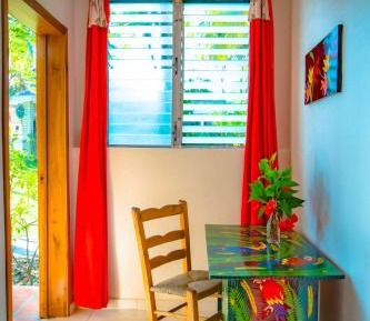 Budget Double Room with Fan